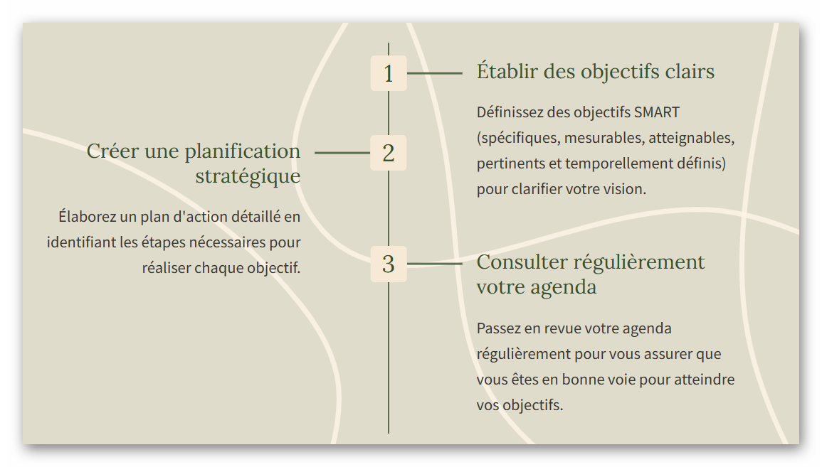 Concept2 Concept2